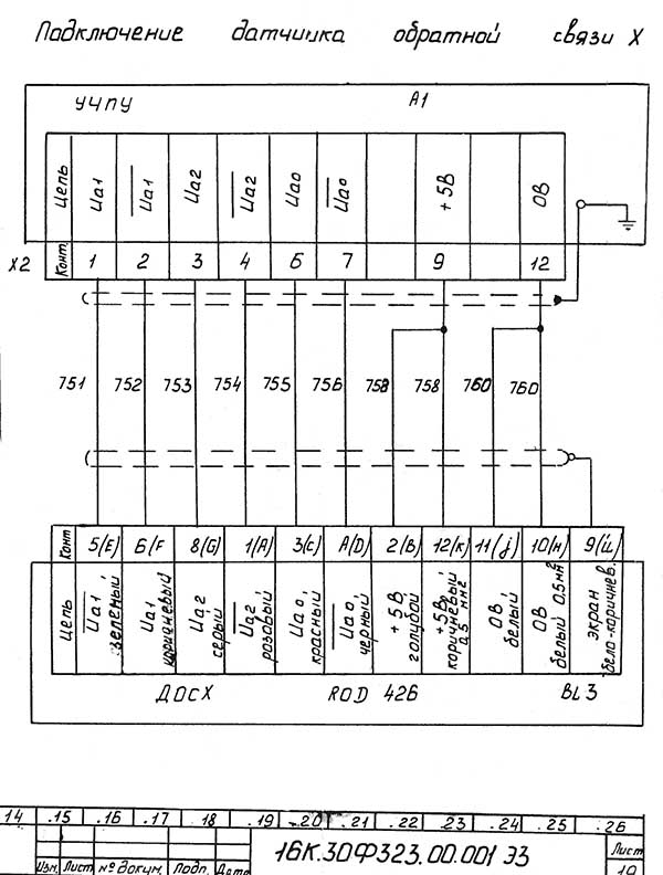 Схема електрична токарного верстата з ЧПУ 16К30Ф3